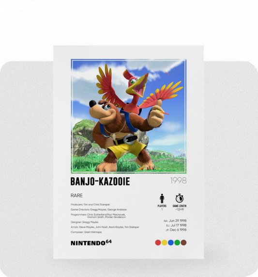 Αφίσα Banjo Kazooie