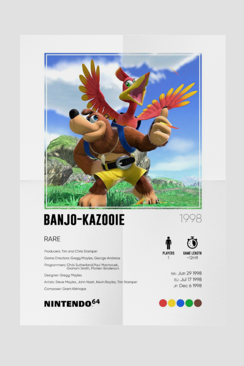 Αφίσα Banjo Kazooie